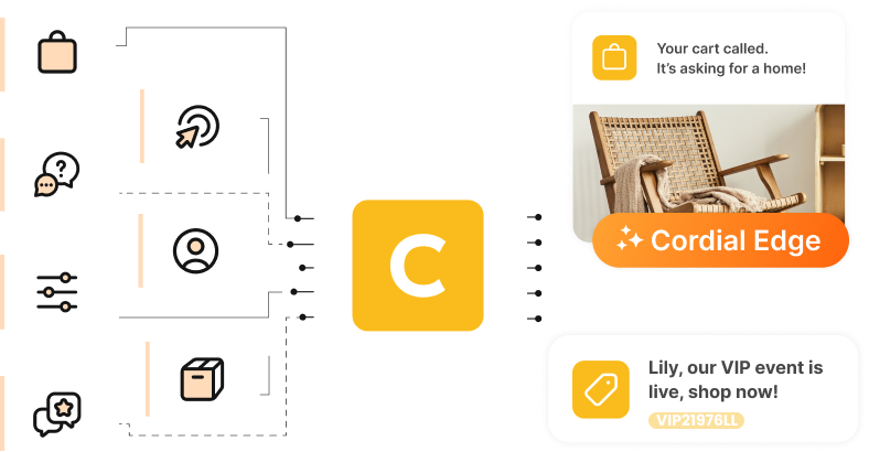 Example of data flowing into Cordial and usage thereafter