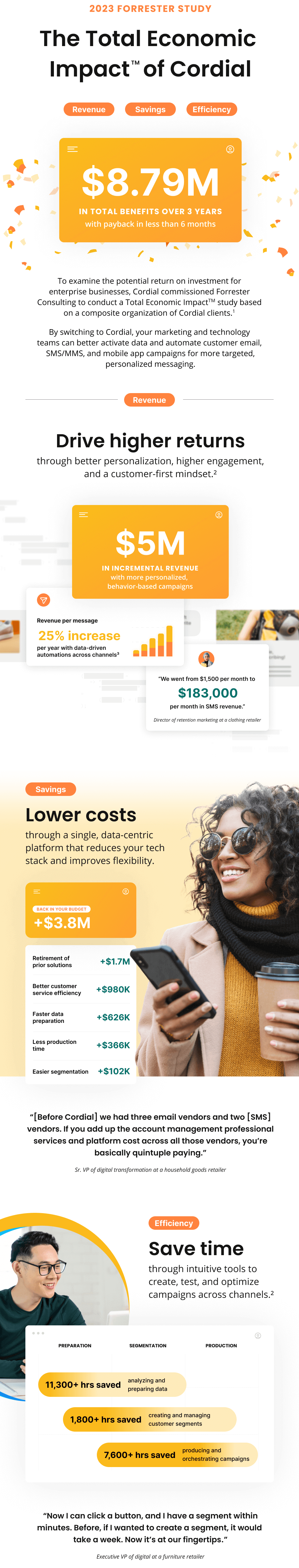 The Total Economic Impact™ of Cordial Infographic